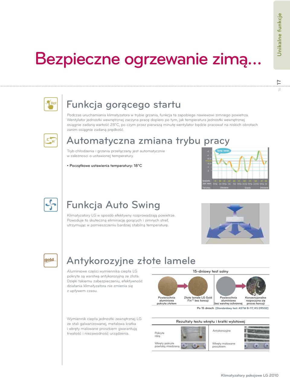 obrotach zanim osiągnie zadaną prędkość. Automatyczna zmiana trybu pracy Tryb chłodzenia i grzania przełączany jest automatycznie w zależnosci o ustawionej temperatury.