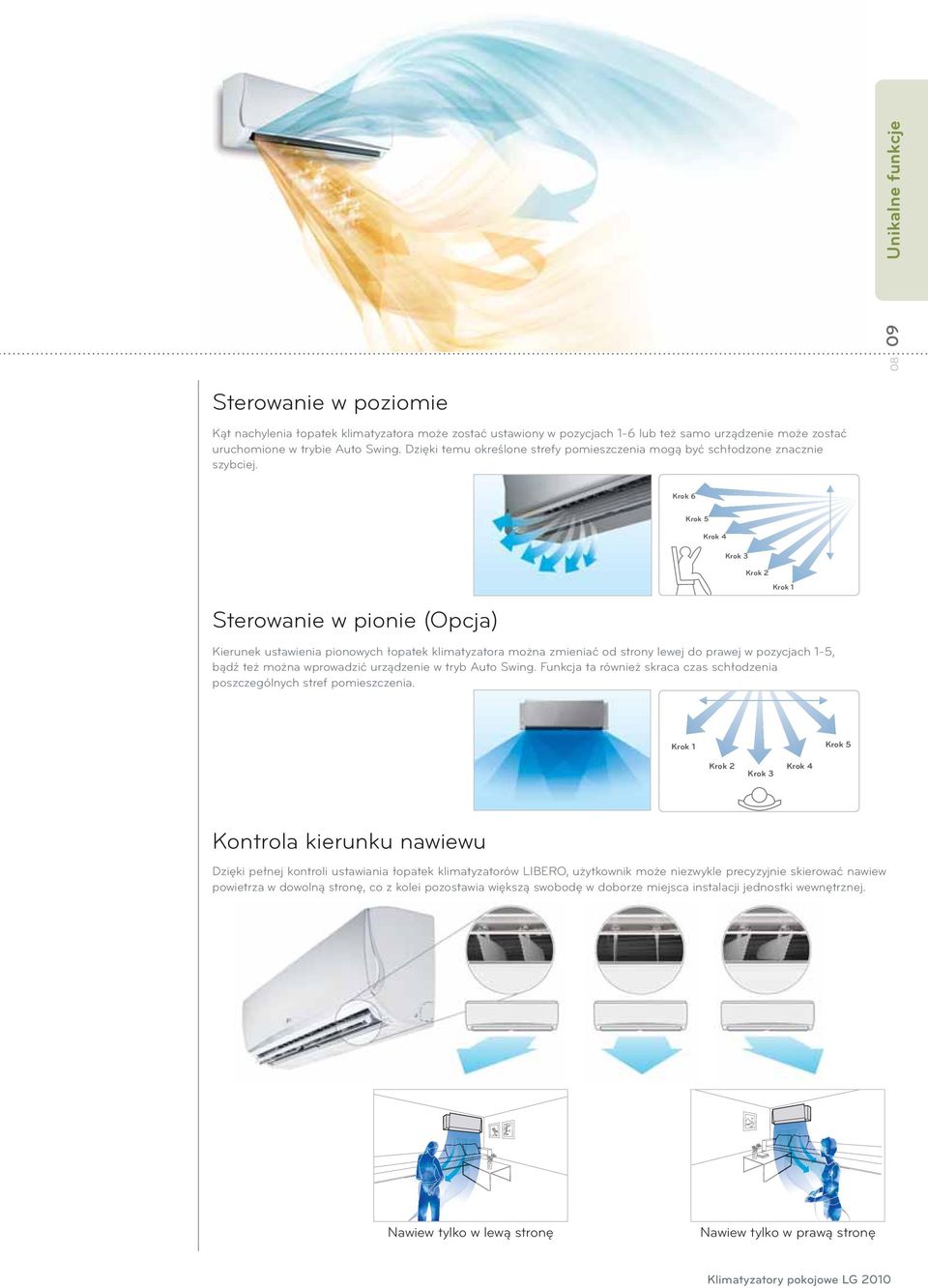 Krok 6 Sterowanie w pionie (Opcja) Krok 2 Krok 1 Kierunek ustawienia pionowych łopatek klimatyzatora można zmieniać od strony lewej do prawej w pozycjach 1-5, bądź też można wprowadzić urządzenie w