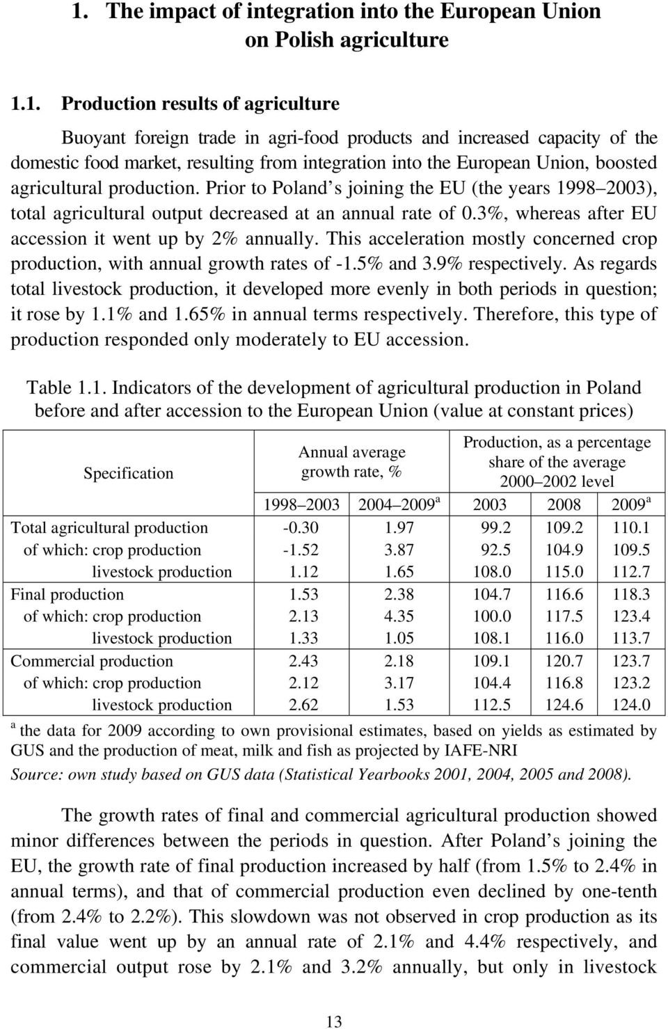 Prior to Poland s joining the EU (the years 1998 2003), total agricultural output decreased at an annual rate of 0.3%, whereas after EU accession it went up by 2% annually.