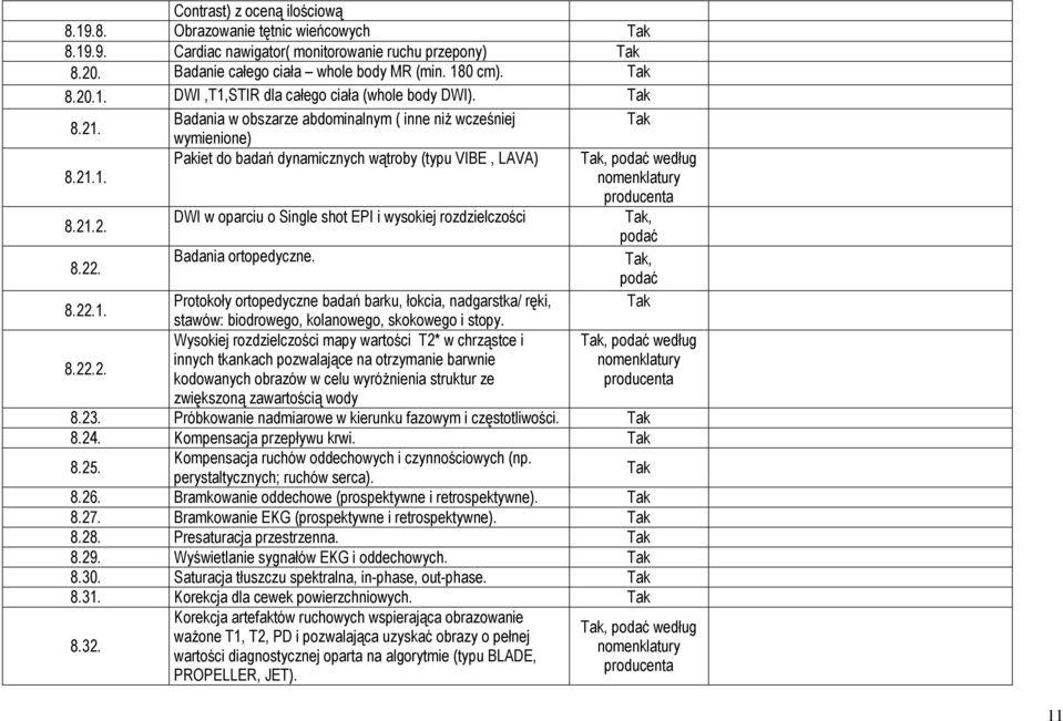 wymienione) Pakiet do badań dynamicznych wątroby (typu VIBE, LAVA) DWI w oparciu o Single shot EPI i wysokiej rozdzielczości Badania ortopedyczne. według 8.22.1.