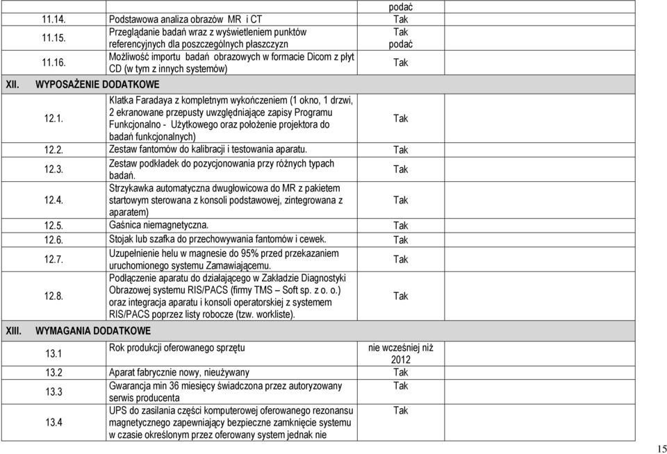 .1. Klatka Faradaya z kompletnym wykończeniem (1 okno, 1 drzwi, 2 ekranowane przepusty uwzględniające zapisy Programu Funkcjonalno - Użytkowego oraz położenie projektora do badań funkcjonalnych) 12.2. Zestaw fantomów do kalibracji i testowania aparatu.