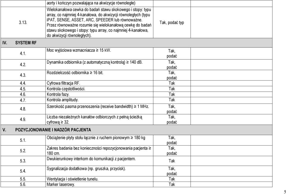 ASSET, ARC, SPEEDER lub równoważne. Przez równoważne rozumie się wielokanałową cewkę do badań stawu skokowego i stopy: typu array, co najmniej 4-kanałowa, do akwizycji równoległych). typ 4.1.