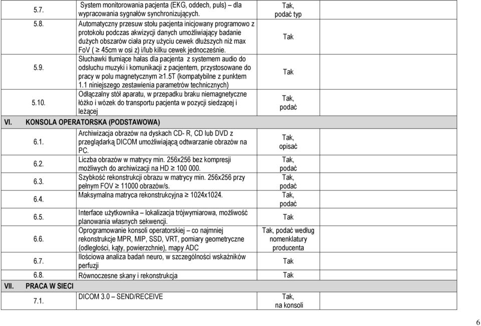 i/lub kilku cewek jednocześnie. Słuchawki tłumiące hałas dla pacjenta z systemem audio do 5.9. odsłuchu muzyki i komunikacji z pacjentem, przystosowane do pracy w polu magnetycznym 1.