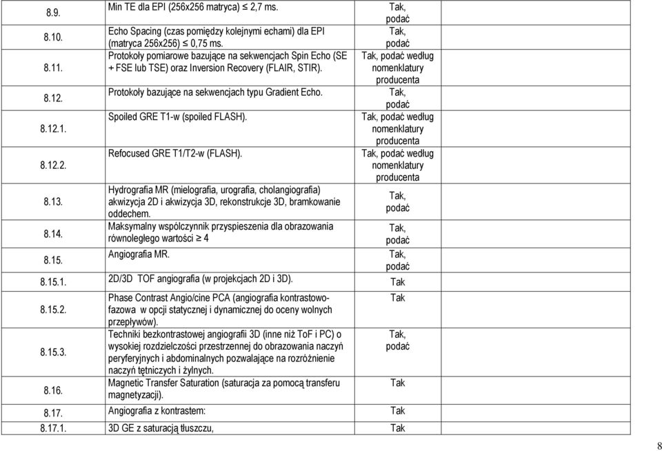 Refocused GRE T1/T2-w (FLASH). Hydrografia MR (mielografia, urografia, cholangiografia) akwizycja 2D i akwizycja 3D, rekonstrukcje 3D, bramkowanie oddechem.