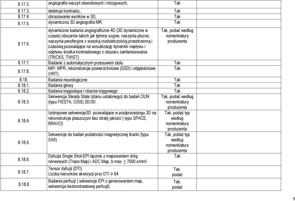 wizualizację dynamiki napływu i odpływu środka kontrastowego z obszaru zainteresowania (TRICKS, TWIST) według 8.17.7. Badanie z automatycznym przesuwem stołu 8.17.8. MIP, MPR, rekonstrukcje powierzchniowe (SSD) i objętościowe (VRT).