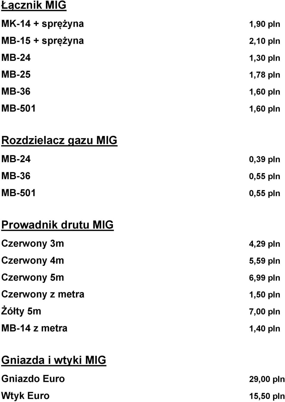 Prowadnik drutu MIG Czerwony 3m Czerwony 4m Czerwony 5m Czerwony z metra Żółty 5m MB-14 z metra 4,29