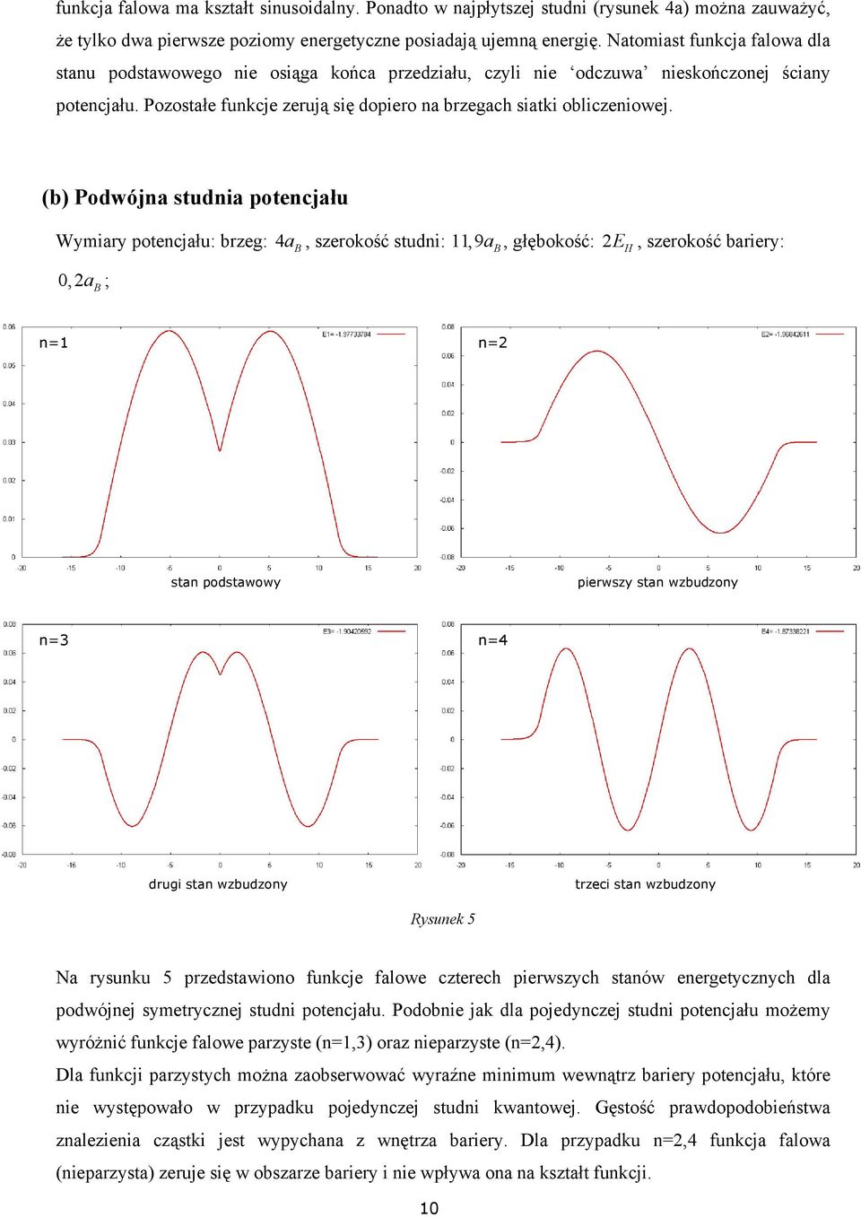 (b) Podwójna studnia potencjału Wymiary potencjału: brzeg: 4a B, szerokość studni: 11,9a B, głębokość: E H, szerokość bariery: 0, a B ; n=1 n= stan podstawowy pierwszy stan wzbudzony n=3 n=4 drugi