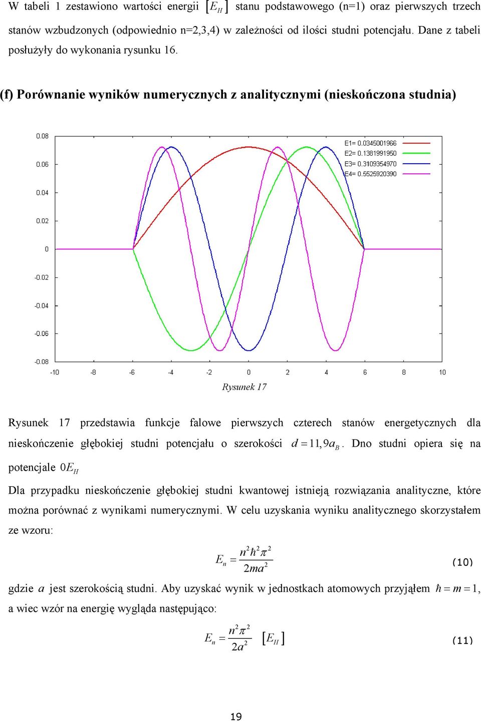 (f) Porównanie wyników numerycznych z analitycznymi (nieskończona studnia) Rysunek 17 Rysunek 17 przedstawia funkcje falowe pierwszych czterech stanów energetycznych dla nieskończenie głębokiej