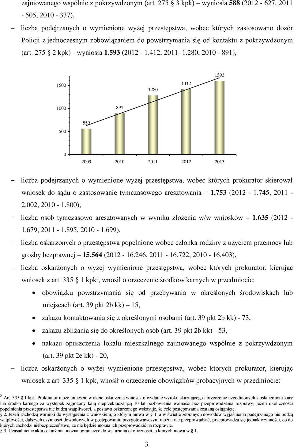 od kontaktu z pokrzywdzonym (art. 275 2 kpk) - wyniosła 1.593 (2012-1.412, 2011-1.