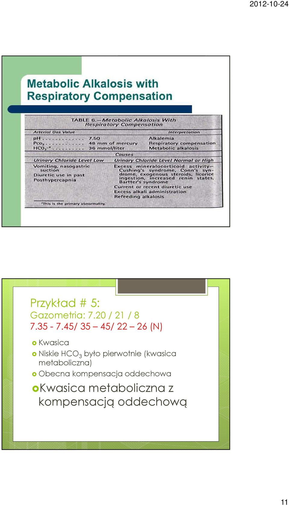 20 / 21 / 8 Kwasica NiskieHCO 3 było pierwotnie