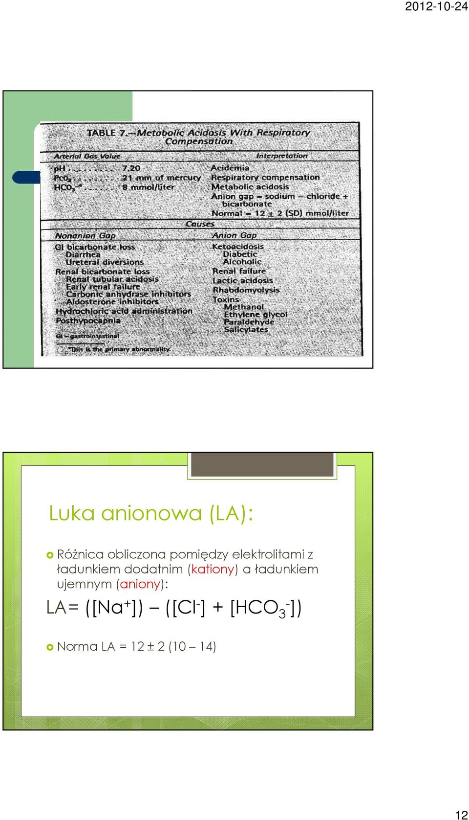 (kationy)a ładunkiem ujemnym (aniony): LA=