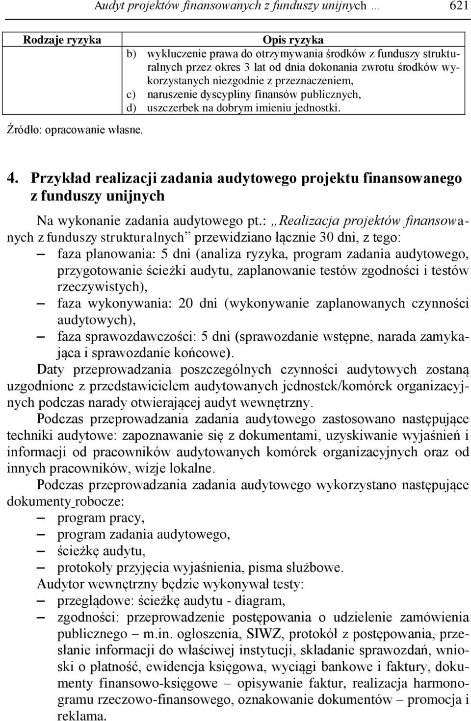 dyscypliny finansów publicznych, d) uszczerbek na dobrym imieniu jednostki. 4. Przykład realizacji zadania audytowego projektu finansowanego z funduszy unijnych Na wykonanie zadania audytowego pt.