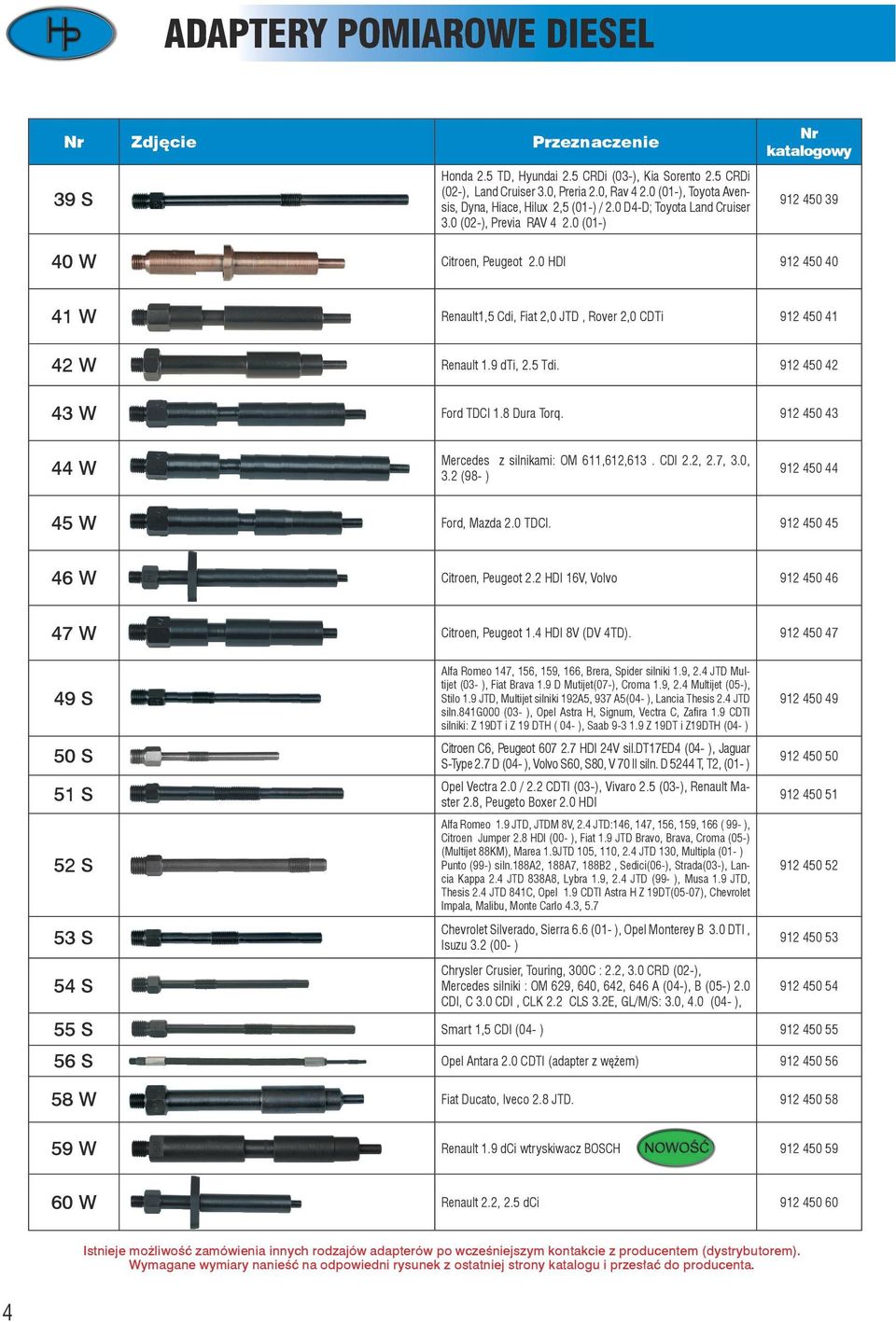 5 Tdi. 912 450 42 43 W Ford TDCI 1.8 Dura Torq. 912 450 43 44 W Mercedes z silnikami: OM 611,612,613. CDI 2.2, 2.7, 3.0, 3.2 (98- ) 912 450 44 45 W Ford, Mazda 2.0 TDCI.