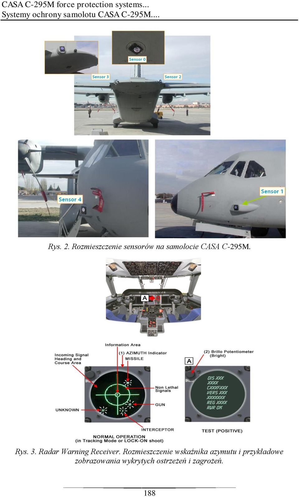 Rozmieszczenie sensorów na samolocie CASA C-295M. Rys. 3.