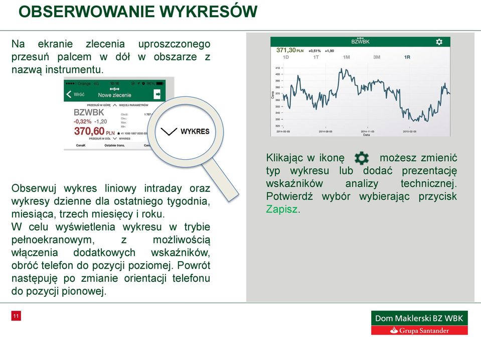 W celu wyświetlenia wykresu w trybie pełnoekranowym, z możliwością włączenia dodatkowych wskaźników, obróć telefon do pozycji poziomej.