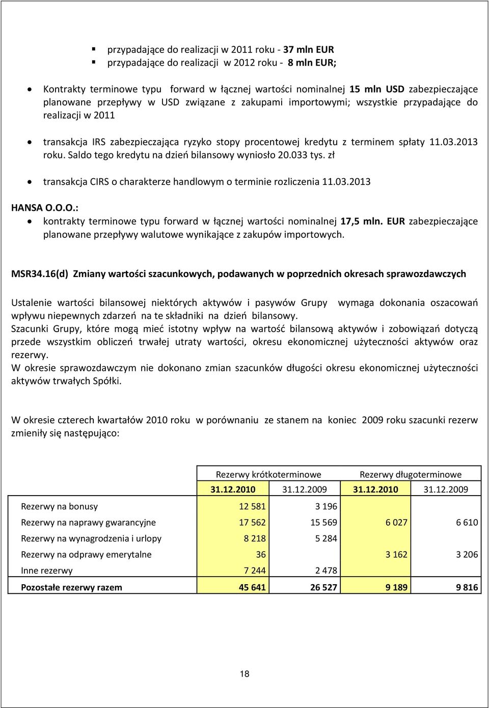 Saldo tego kredytu na dzień bilansowy wyniosło 20.033 tys. zł transakcja CIRS o charakterze handlowym o terminie rozliczenia 11.03.2013 HANSA O.