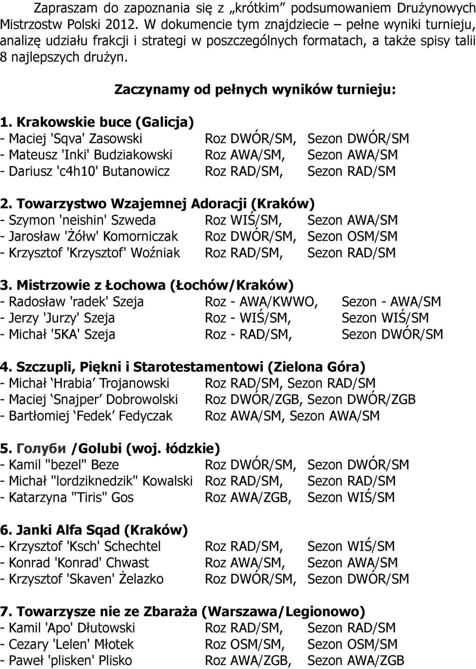 Krakowskie buce (Galicja) - Maciej 'Sqva' Zasowski Roz DWÓR/SM, Sezon DWÓR/SM - Mateusz 'Inki' Budziakowski Roz AWA/SM, Sezon AWA/SM - Dariusz 'c4h10' Butanowicz Roz RAD/SM, Sezon RAD/SM 2.