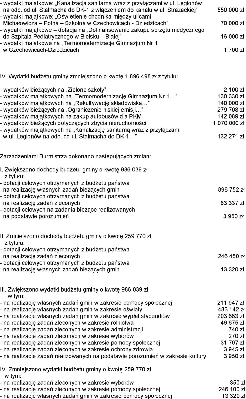 Szpitala Pediatrycznego w Bielsku Białej - wydatki majątkowe na Termomodernizacje Gimnazjum Nr 1 w Czechowicach-Dziedzicach 550 000 zł 70 000 zł 16 000 zł 1 700 zł IV.