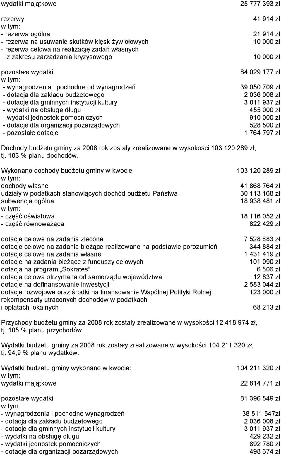 instytucji kultury 3 011 937 zł - wydatki na obsługę długu 455 000 zł - wydatki jednostek pomocniczych 910 000 zł - dotacje dla organizacji pozarządowych 528 500 zł - pozostałe dotacje 1 764 797 zł