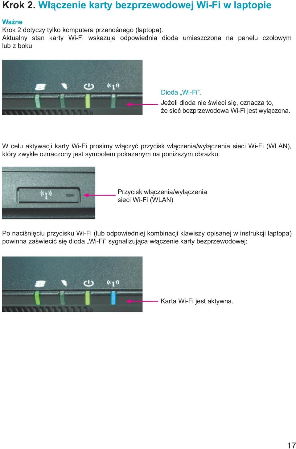 Jeżeli dioda nie świeci się, oznacza to, że sieć bezprzewodowa Wi-Fi jest wyłączona.