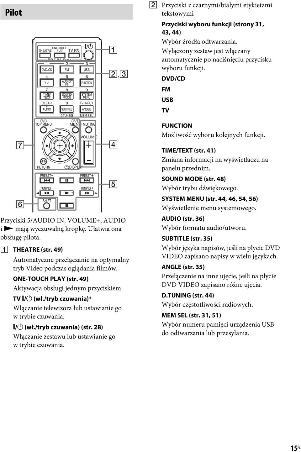 Ułatwia ona obsługę pilota. A THEATRE (str. 49) Automatyczne przełączanie na optymalny tryb Video podczas oglądania filmów. ONE-TOUCH PLAY (str. 49) Aktywacja obsługi jednym przyciskiem. TV "/1 (wł.