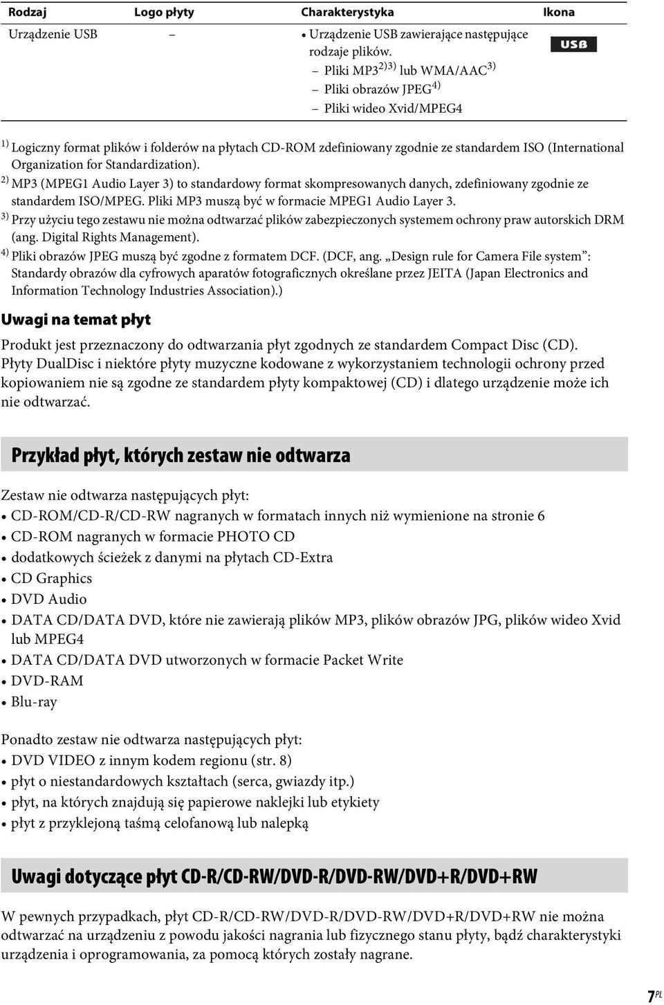 for Standardization). 2) MP3 (MPEG1 Audio Layer 3) to standardowy format skompresowanych danych, zdefiniowany zgodnie ze standardem ISO/MPEG. Pliki MP3 muszą być w formacie MPEG1 Audio Layer 3.