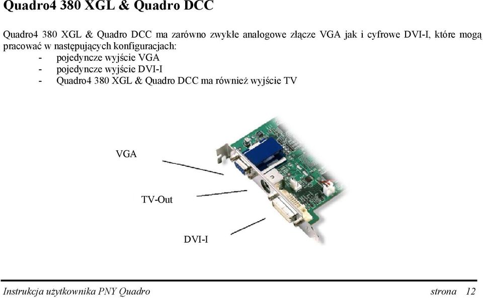 konfiguracjach: - pojedyncze wyjście VGA - pojedyncze wyjście DVI-I - Quadro4 380
