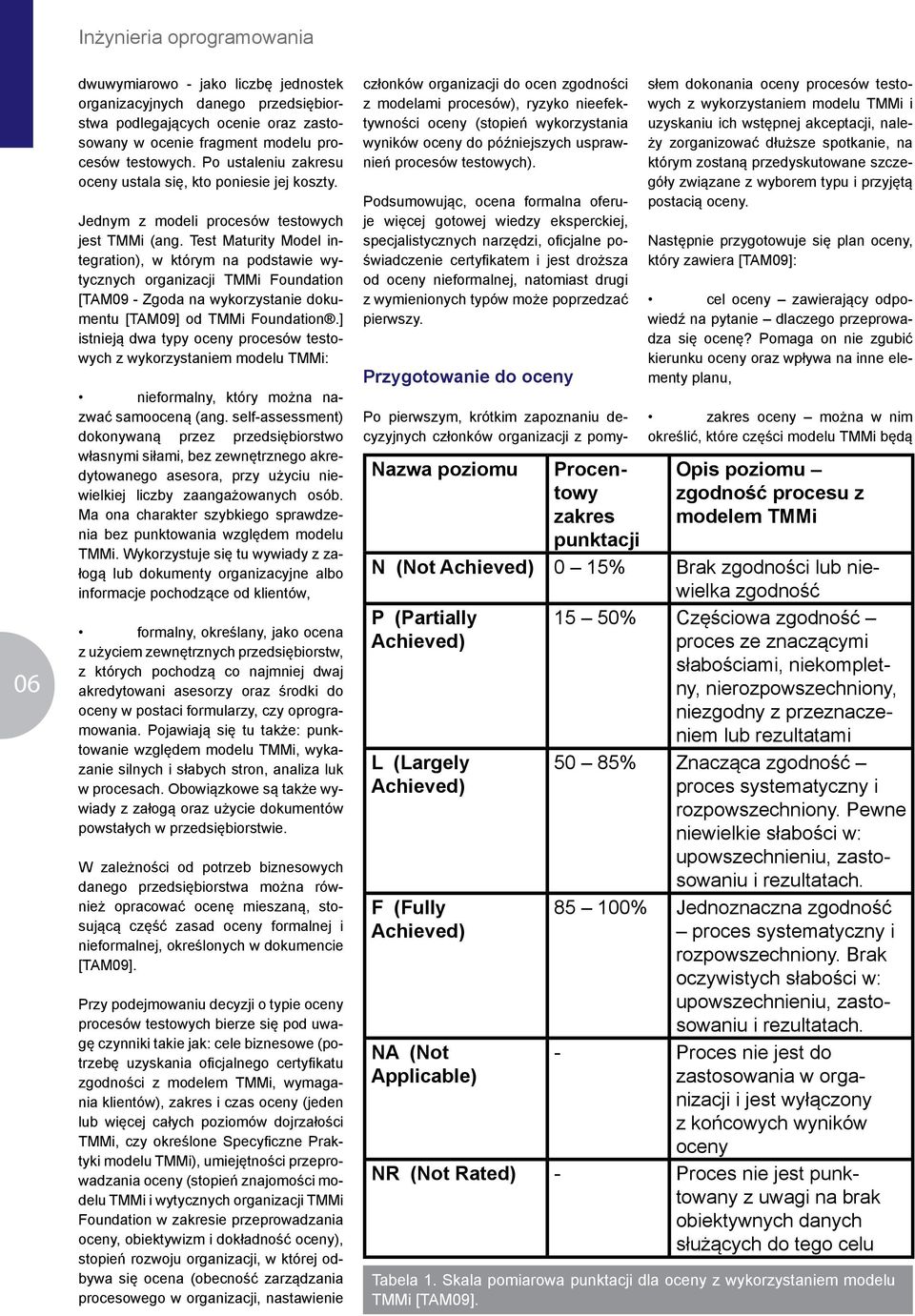 Test Maturity Model integration), w którym na podstawie wytycznych organizacji TMMi Foundation [TAM09 - Zgoda na wykorzystanie dokumentu [TAM09] od TMMi Foundation.