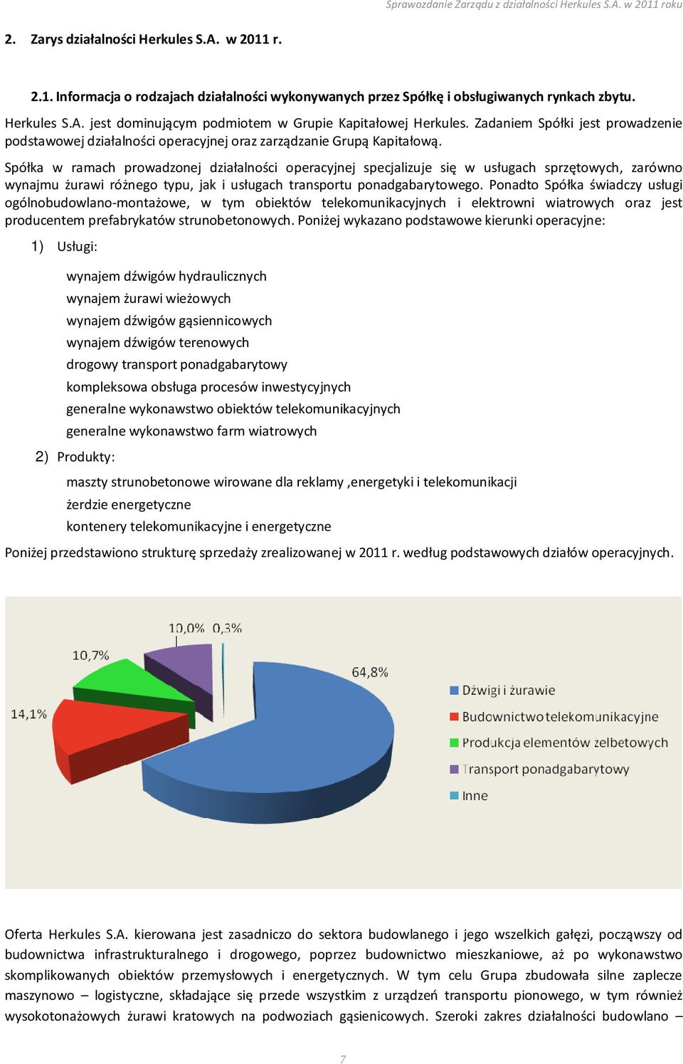 Spółka w ramach prowadzonej działalności operacyjnej specjalizuje się w usługach sprzętowych, zarówno wynajmu żurawi różnego typu, jak i usługach transportu ponadgabarytowego.