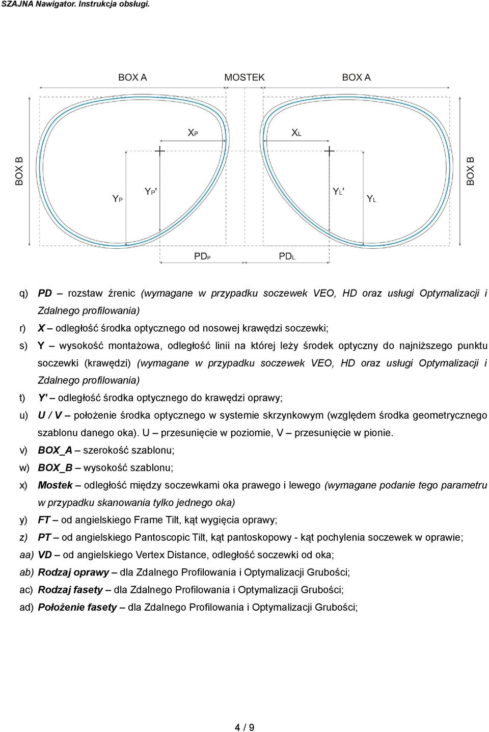 środka optycznego do krawędzi oprawy; u) U / V położenie środka optycznego w systemie skrzynkowym (względem środka geometrycznego szablonu danego oka).