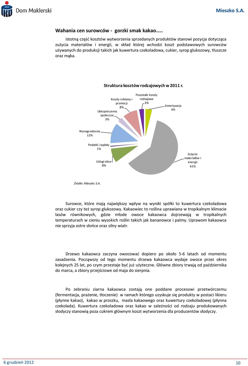 kuwertura czekoladowa, cukier, syrop glukozowy, tłuszcze oraz mąka. Struktura kosztów rodzajowych w 2011 r.