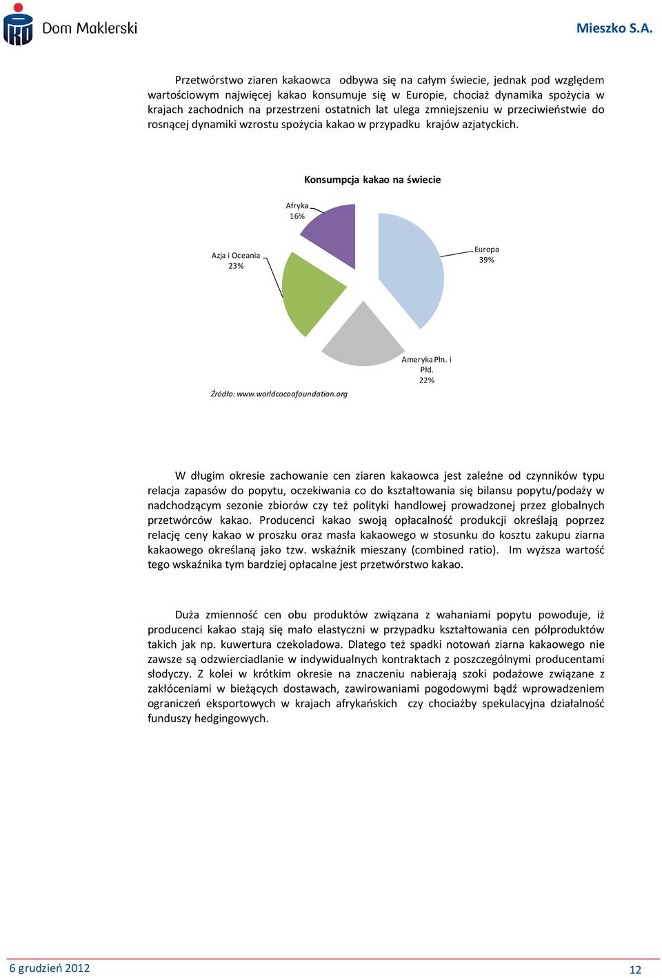 Konsumpcja kakao na świecie Afryka 16% Azja i Oceania 23% Europa 39% Źródło: www.worldcocoafoundation.org Ameryka Płn. i Płd.