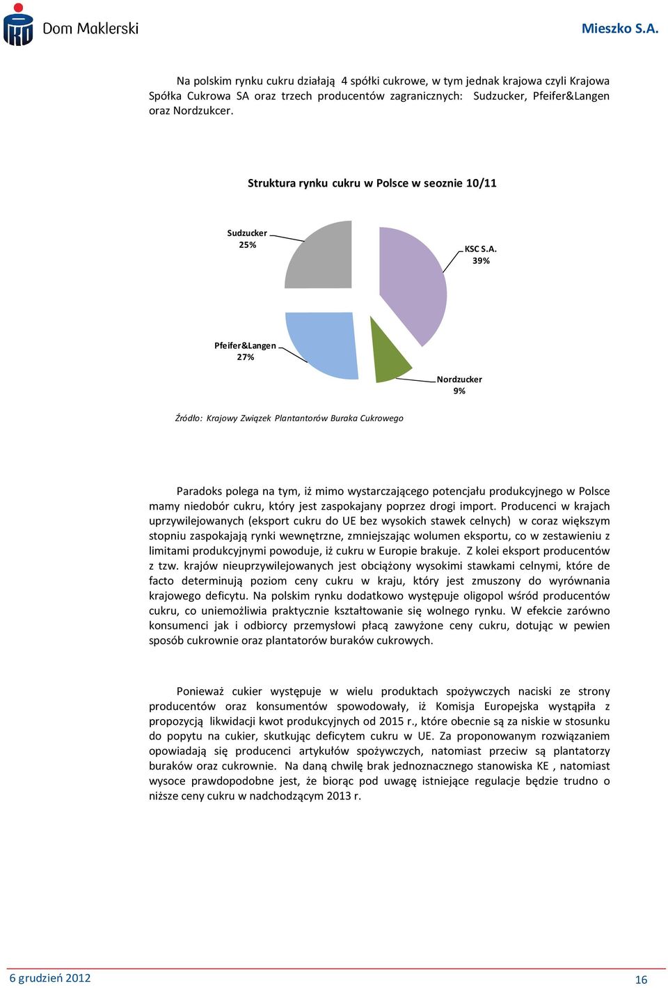 39% Pfeifer&Langen 27% Nordzucker 9% Źródło: Krajowy Związek Plantantorów Buraka Cukrowego Paradoks polega na tym, iż mimo wystarczającego potencjału produkcyjnego w Polsce mamy niedobór cukru, który