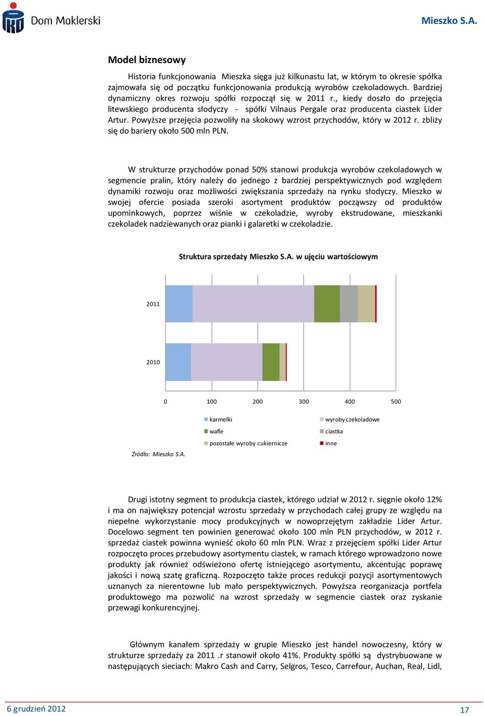 Powyższe przejęcia pozwoliły na skokowy wzrost przychodów, który w 2012 r. zbliży się do bariery około 500 mln PLN.