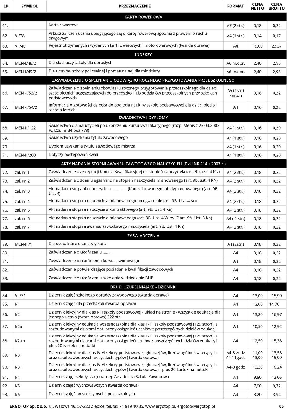 MEN-I/49/2 Dla uczniów szkoły policealnej i pomaturalnej dla młodzieży A6 m.opr. 2,40 2,95 66. MEN -I/53/2 67. MEN -I/54/2 68.