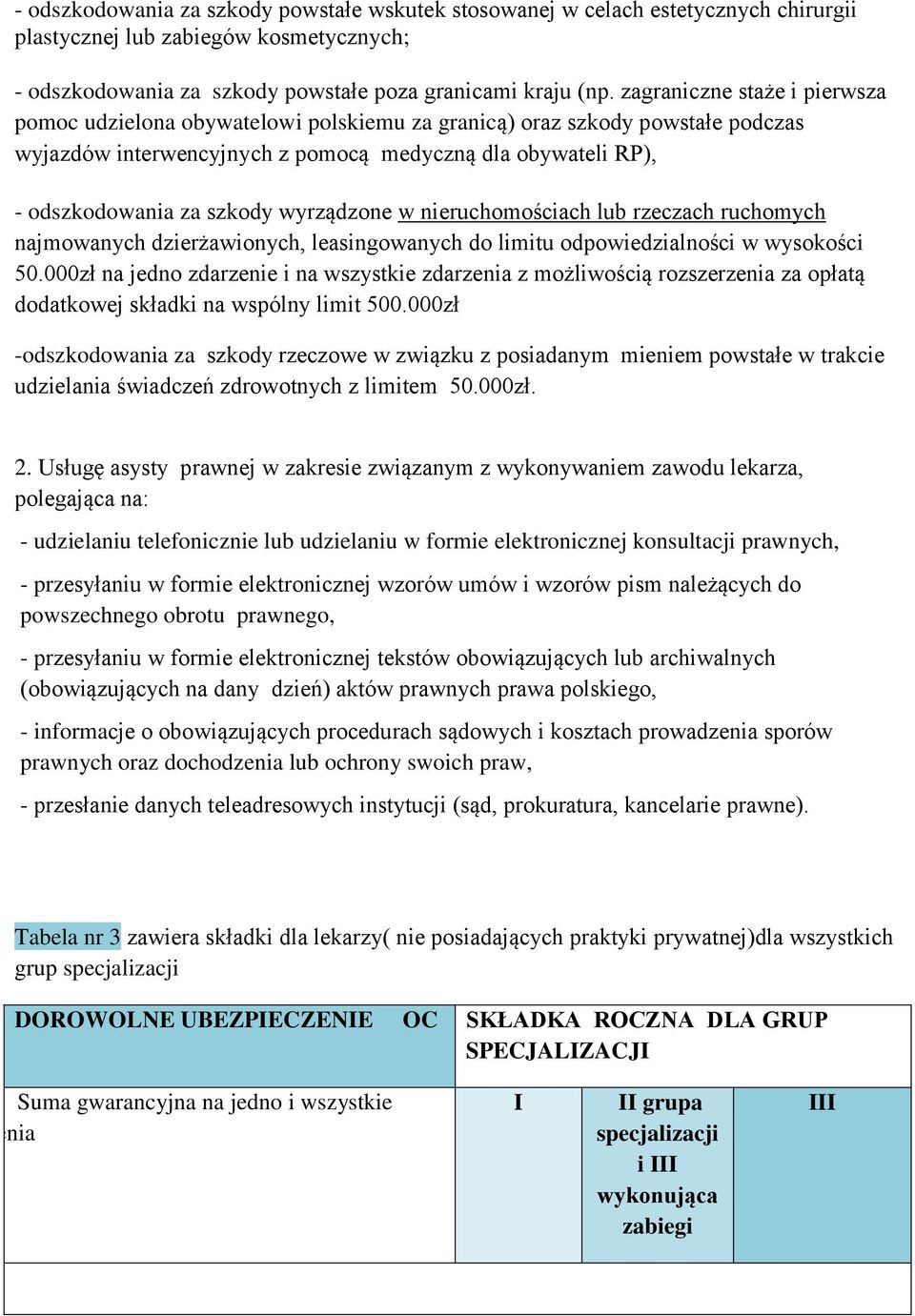 wyrządzone w nieruchomościach lub rzeczach ruchomych najmowanych dzierżawionych, leasingowanych do limitu odpowiedzialności w wysokości 5.