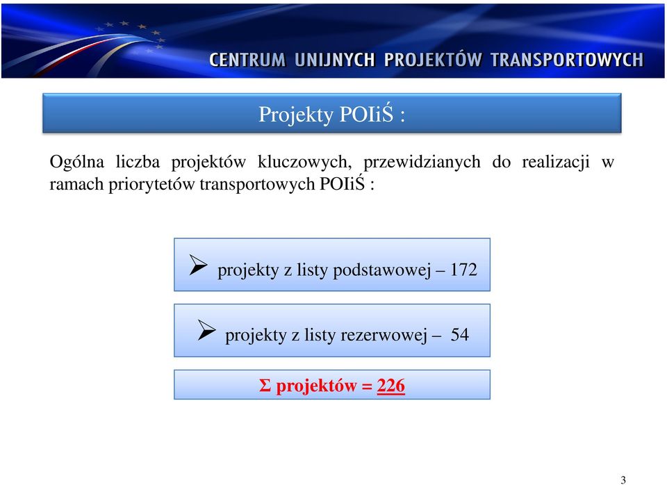 transportowych POIiŚ : projekty z listy podstawowej