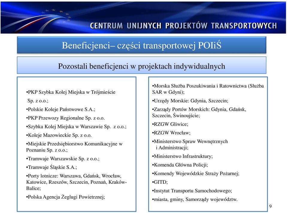 ; Porty lotnicze: Warszawa, Gdańsk, Wrocław, Katowice, Rzeszów, Szczecin, Poznań, Kraków- Balice; Polska Agencja śeglugi Powietrznej; Morska SłuŜba Poszukiwania i Ratownictwa (SłuŜba SAR w Gdyni);