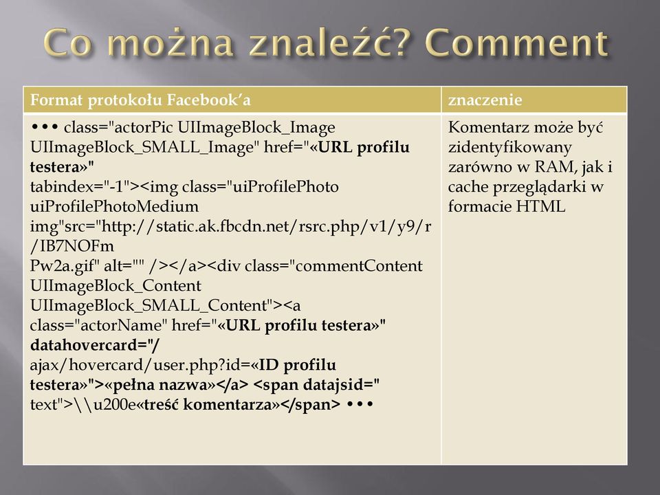 gif" alt="" /></a><div class="commentcontent UIImageBlock_Content UIImageBlock_SMALL_Content"><a class="actorname" href="«url profilu testera»"