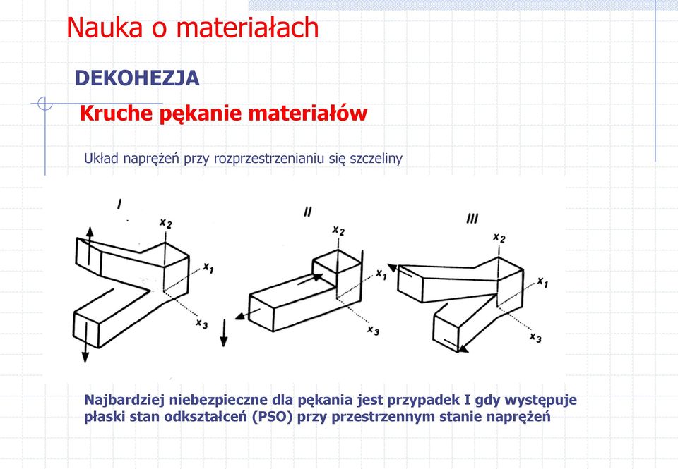 niebezpieczne dla pękania jest przypadek I gdy