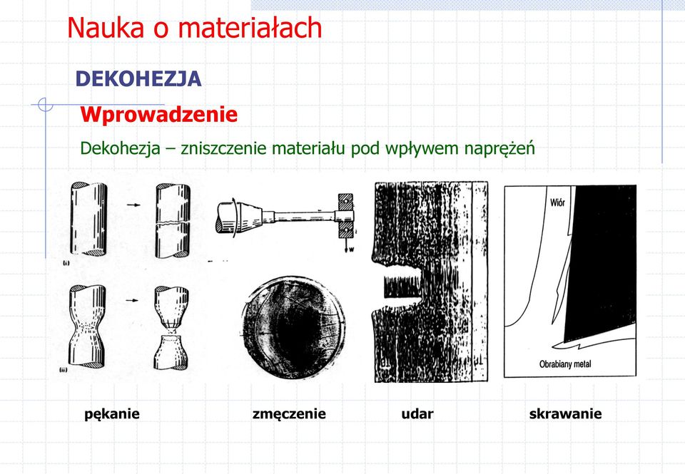 pod wpływem naprężeń