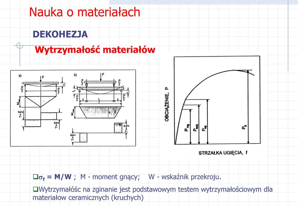 Wytrzymałóśc na zginanie jest podstawowym