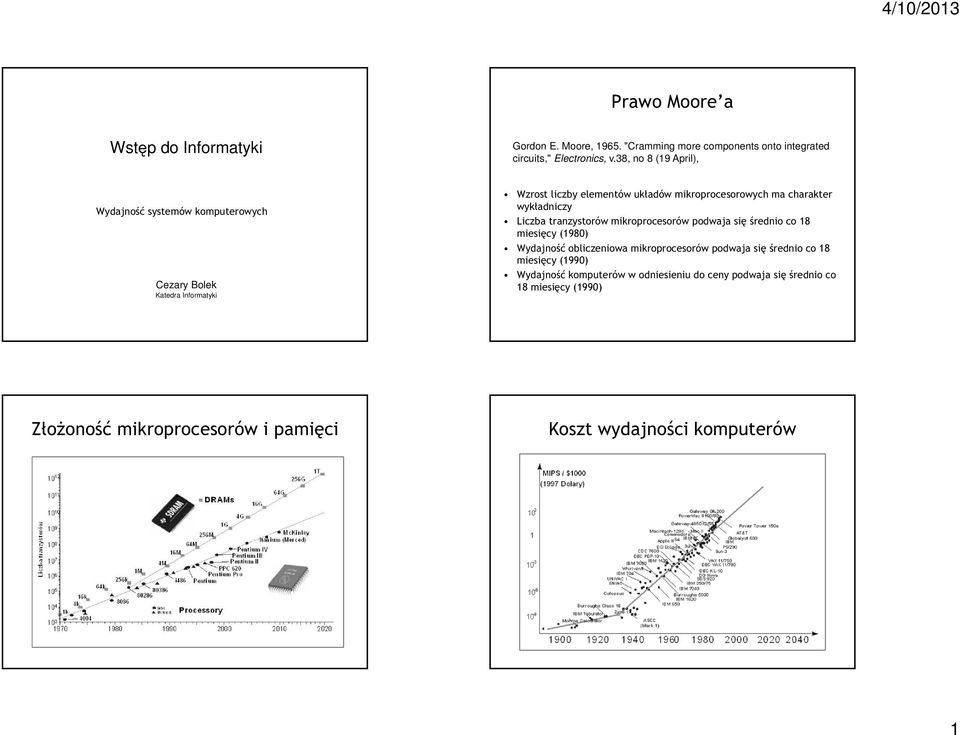 charakter wykładniczy Liczba tranzystorów mikroprocesorów podwaja się średnio co 18 miesięcy (1980) Wydajność obliczeniowa mikroprocesorów podwaja