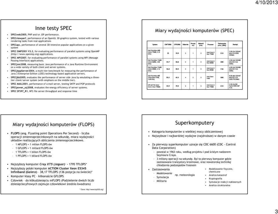 system SPEC OMP2001 V3.2, for evaluating performance of parallel systems using OpenMP (http://www.openmp.org) applications.