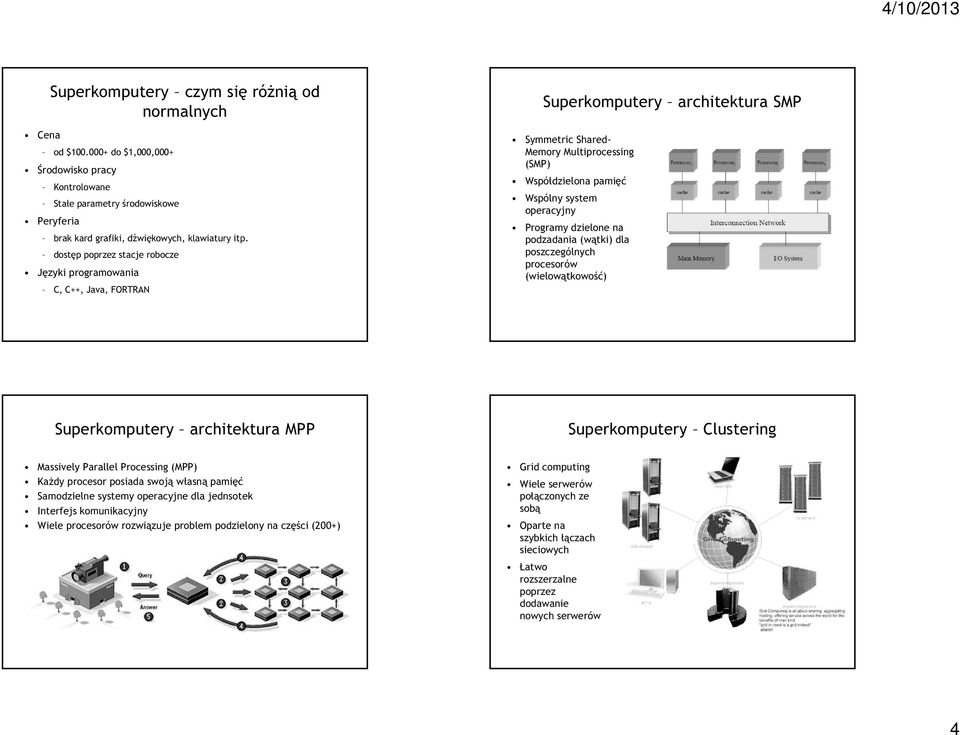 Programy dzielone na podzadania (wątki) dla poszczególnych procesorów (wielowątkowość) Superkomputery architektura MPP Superkomputery Clustering Massively Parallel Processing (MPP) KaŜdy procesor