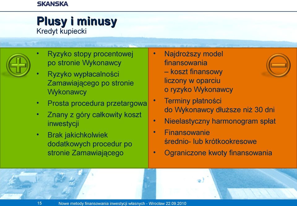 stronie Zamawiającego 15 Najdroższy model finansowania koszt finansowy liczony w oparciu o ryzyko Wykonawcy Terminy płatności