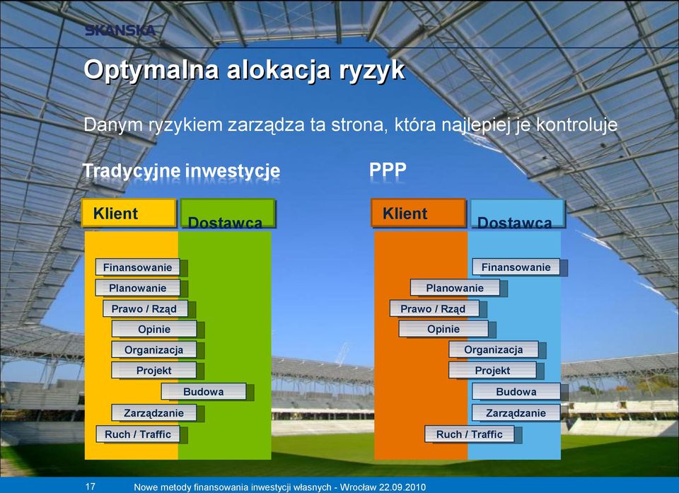 Planowanie Prawo / Rząd Prawo / Rząd Opinie Opinie Organizacja Organizacja