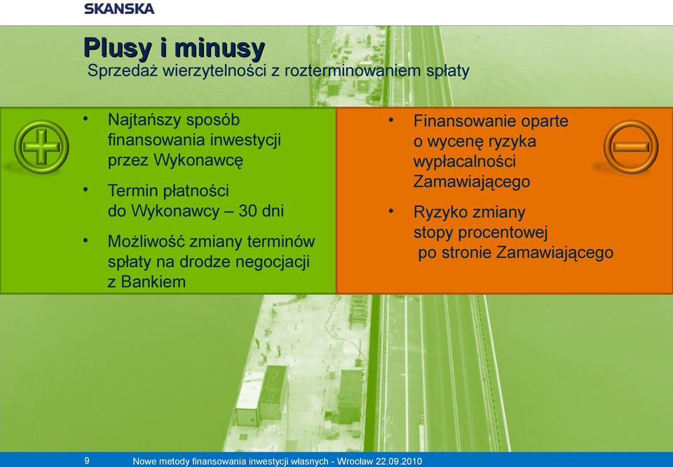 Możliwość zmiany terminów spłaty na drodze negocjacji z Bankiem Finansowanie oparte o