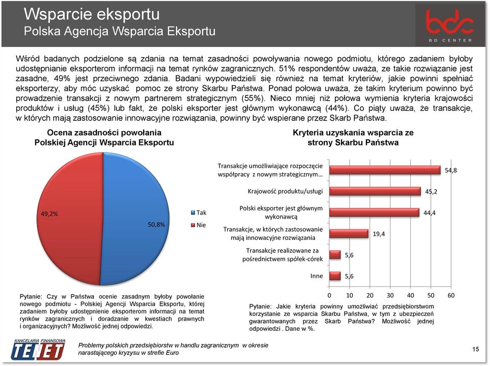 Badani wypowiedzieli się również na temat kryteriów, jakie powinni spełniać eksporterzy, aby móc uzyskać pomoc ze strony Skarbu Państwa.