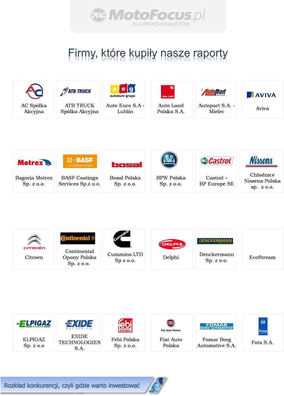 o. Delphi Denckermann EcoStream ELPIGAZ Sp. z o.o EXIDE TECHNOLOGIES S.A. Febi Polska Fiat Auto Polska Fomar Borg Automotive S.